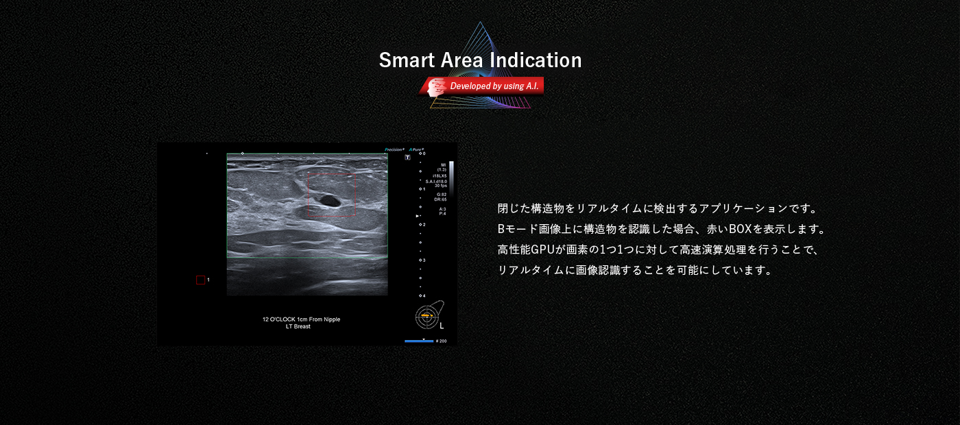 Smart Area Indication